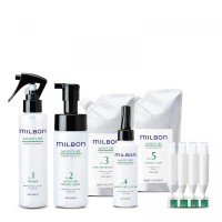 milbon Moisture Salon Treatment